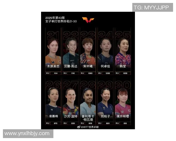 全球奥运体育明星最新排名揭晓谁将成为新的传奇运动员